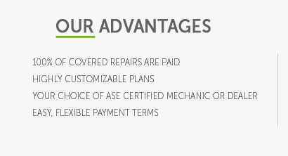 best aftermarket automotive warranties